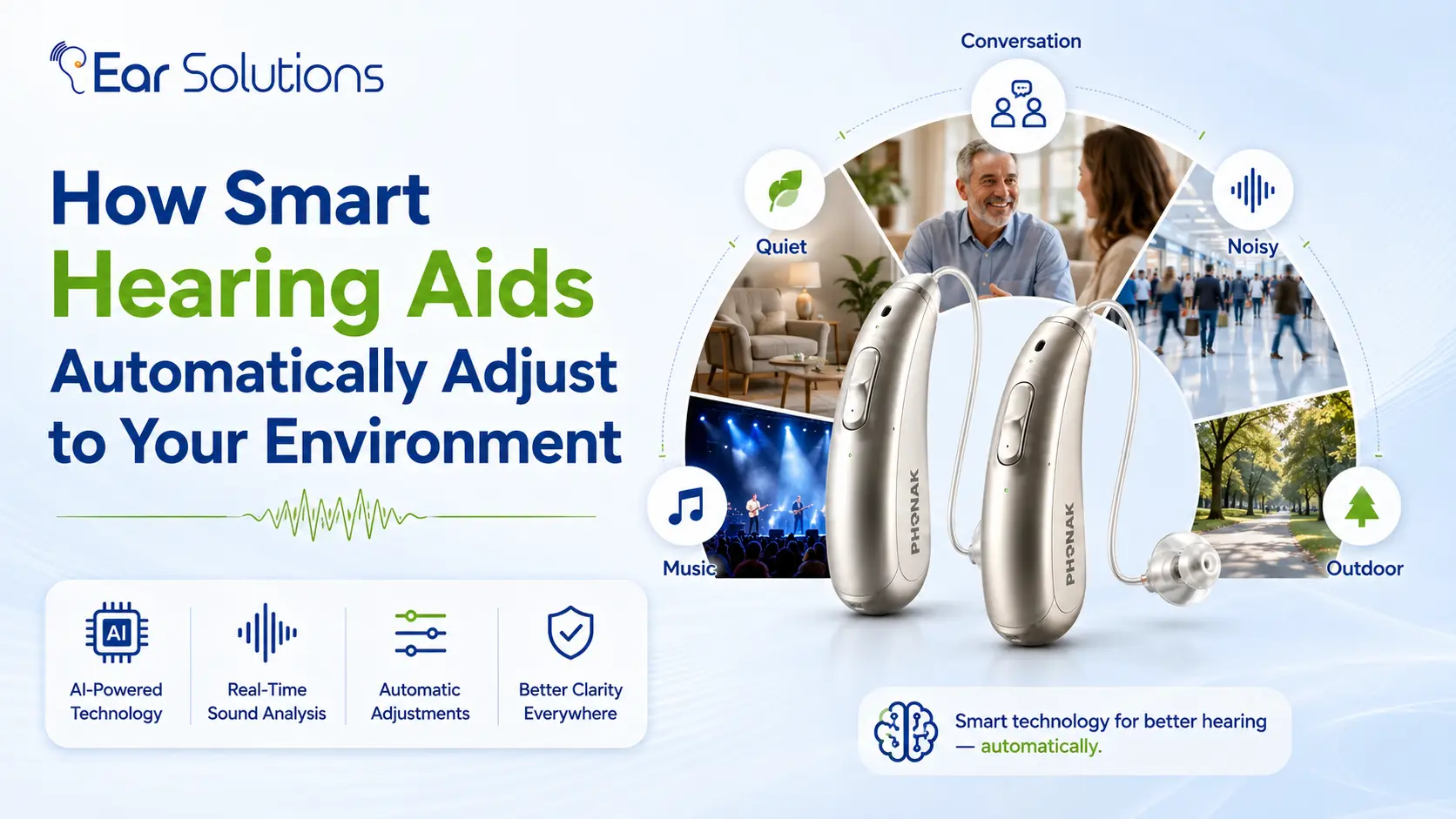 How Smart Hearing Aids Automatically Adjust to Your Environment