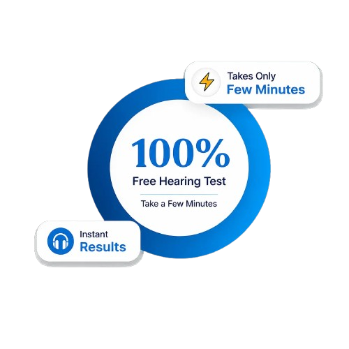 online hearing test
