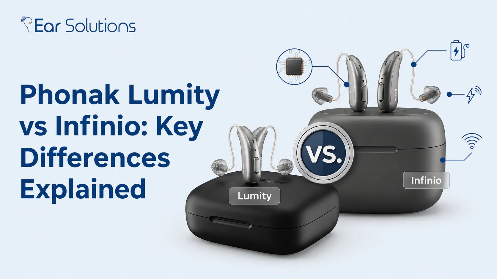 Phonak Lumity vs Infinio Price